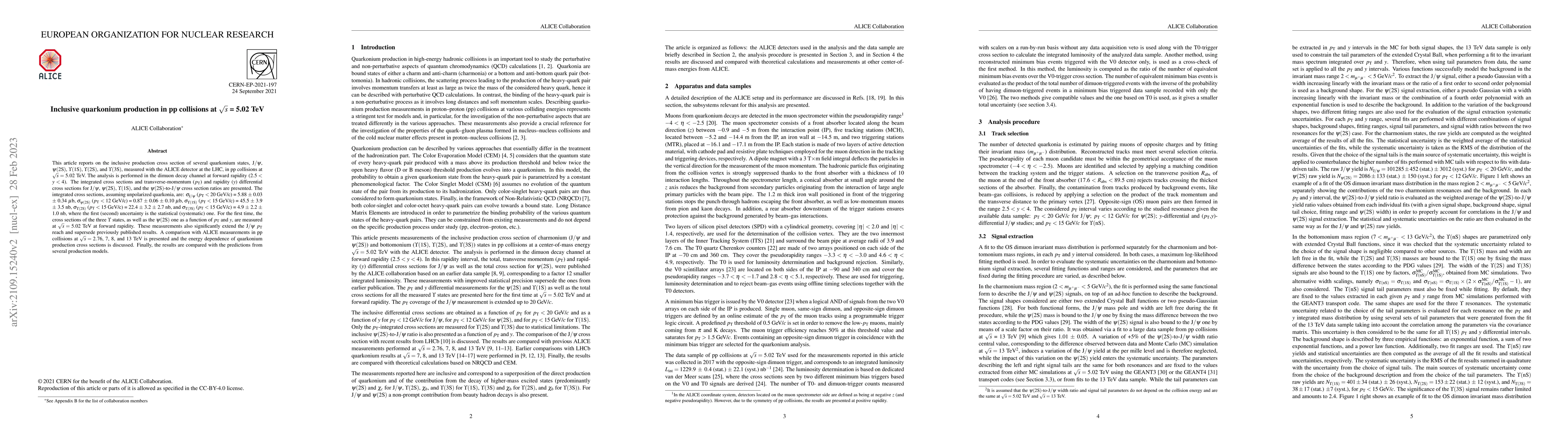 Thumbnail for Inclusive quarkonium production in pp collisions at $\sqrt{s} = 5.02$
  TeV