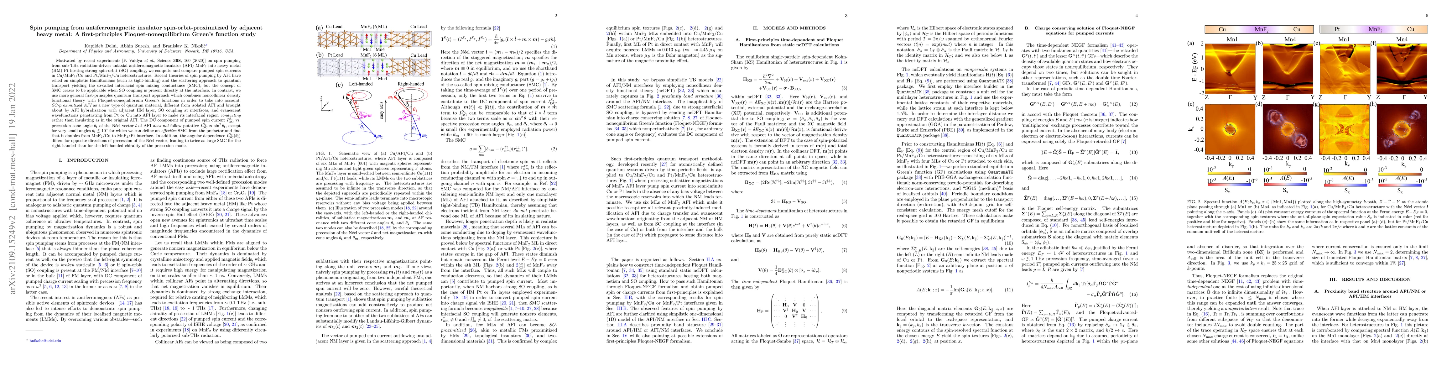 Thumbnail for Spin pumping from antiferromagnetic insulator spin-orbit-proximitized by
  adjacent heavy metal: A first-principles Floquet-nonequilibrium Green's
  function study