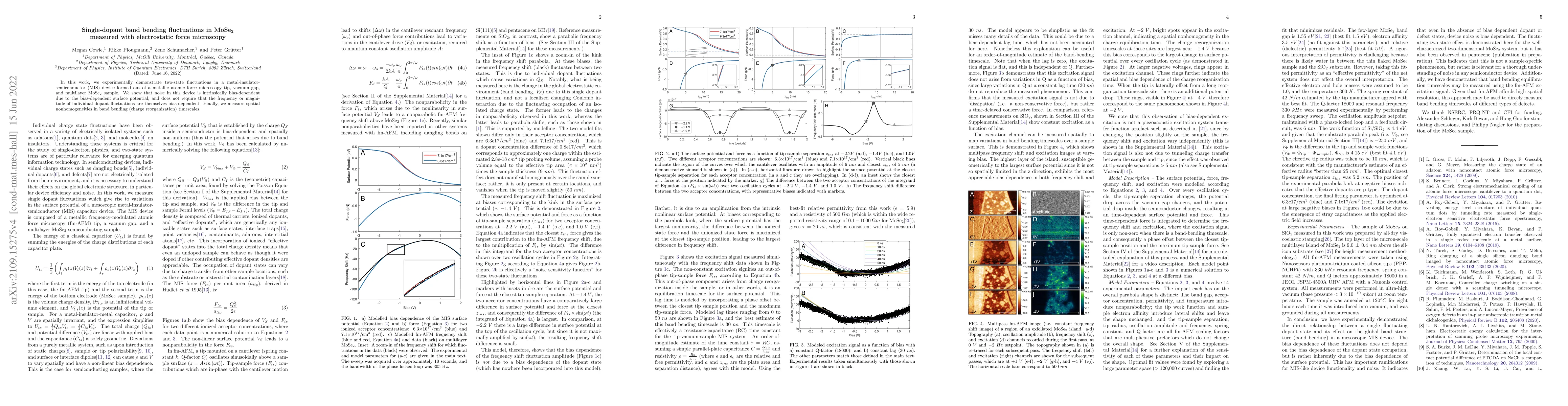 Thumbnail for Single-dopant band bending fluctuations in MoSe$_2$ measured with
  electrostatic force microscopy
