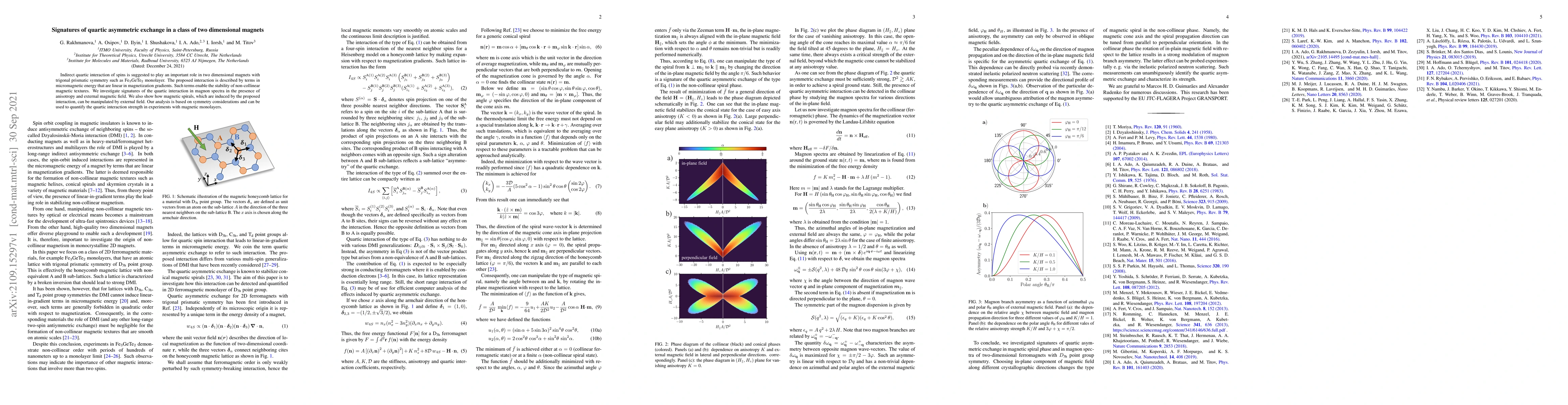 Thumbnail for Signatures of quartic asymmetric exchange in a class of two dimensional
  magnets
