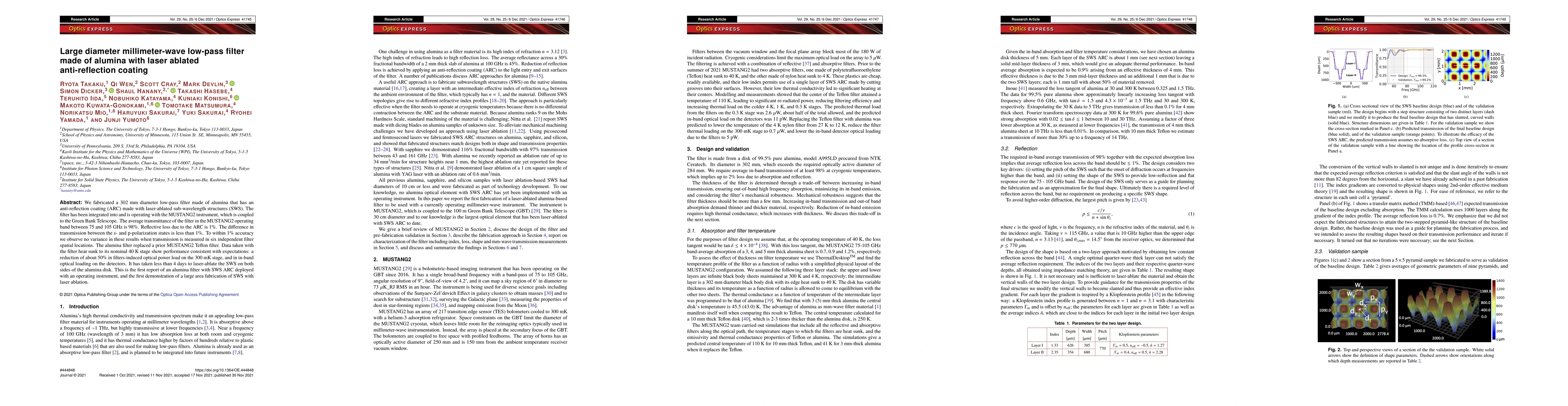 Thumbnail for A Large Diameter Millimeter-Wave Low-Pass Filter Made of Alumina with
  Laser Ablated Anti-Reflection Coating