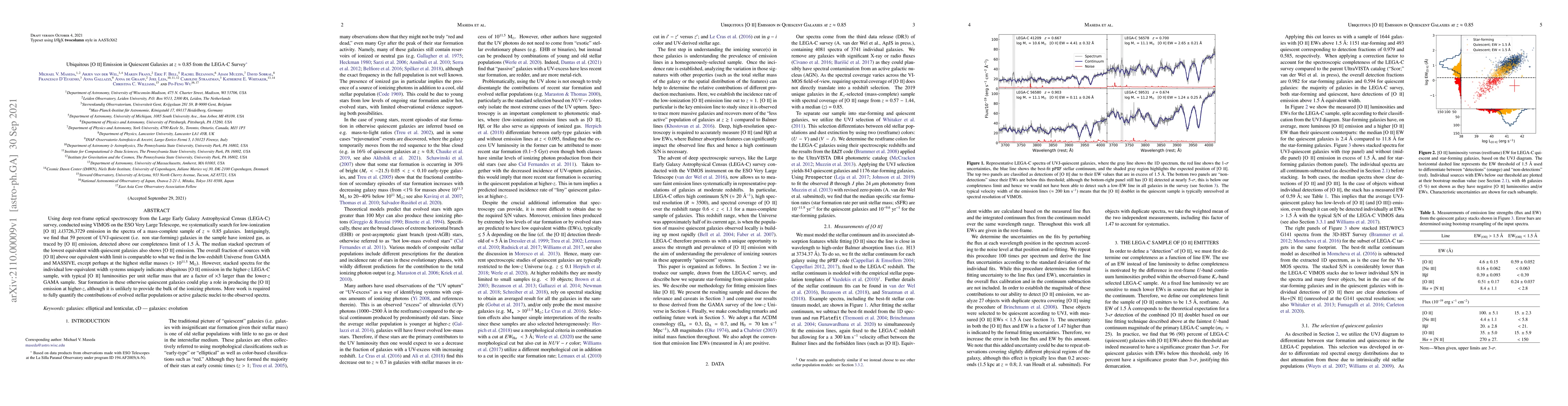 Thumbnail for Ubiquitous [OII] Emission in Quiescent Galaxies at z ~ 0.85