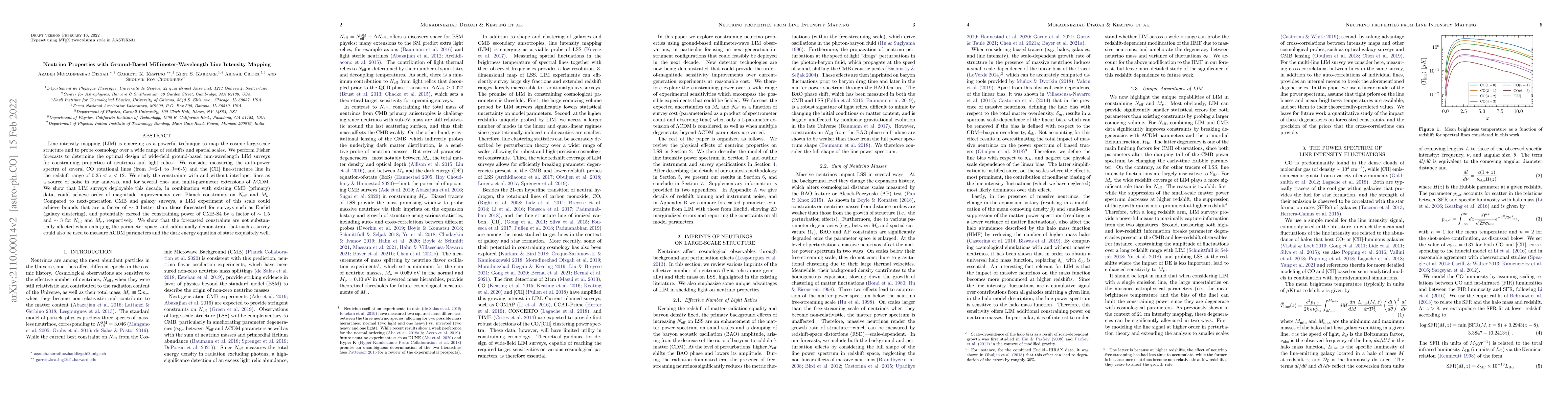 Thumbnail for Neutrino Properties with Ground-Based Millimeter-Wavelength Line
  Intensity Mapping