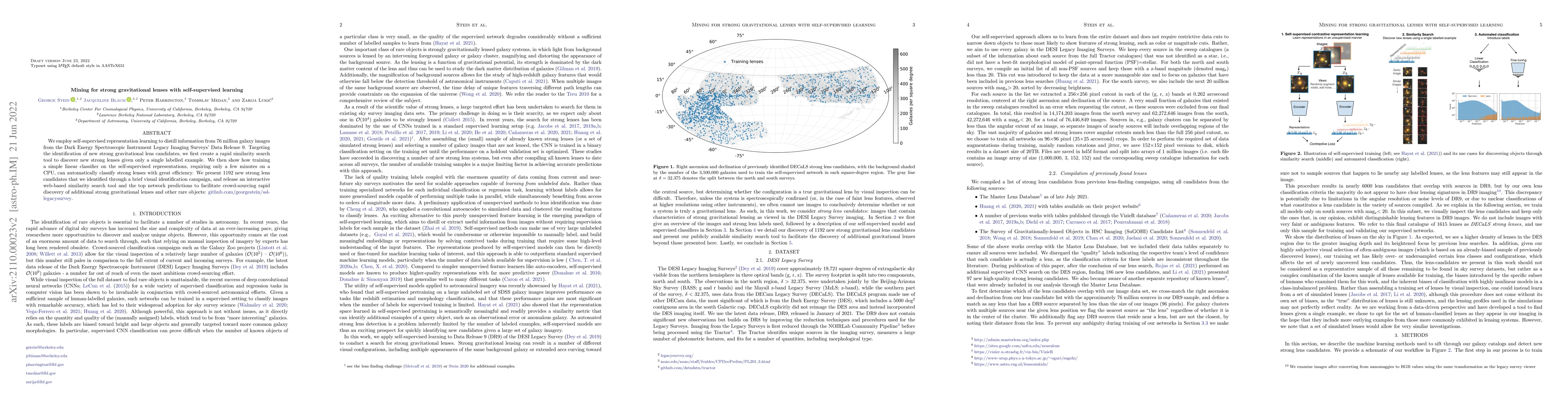 Thumbnail for Mining for Strong Gravitational Lenses with Self-supervised Learning