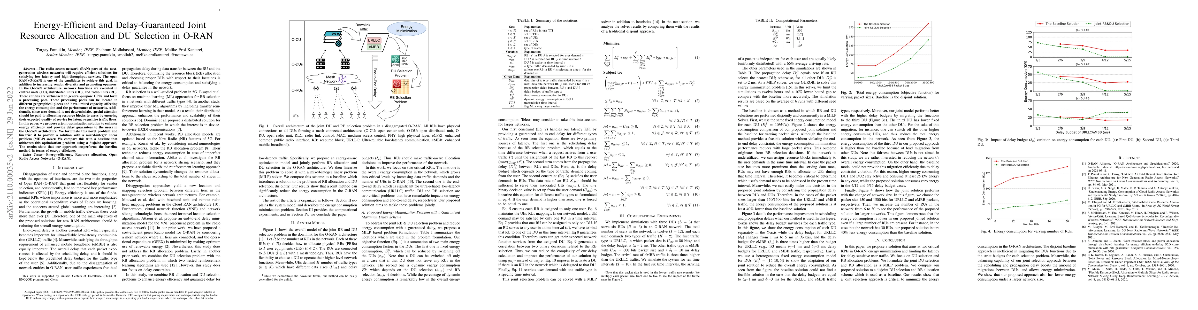 Thumbnail for Energy-Efficient and Delay-Guaranteed Joint Resource Allocation and DU
  Selection in O-RAN