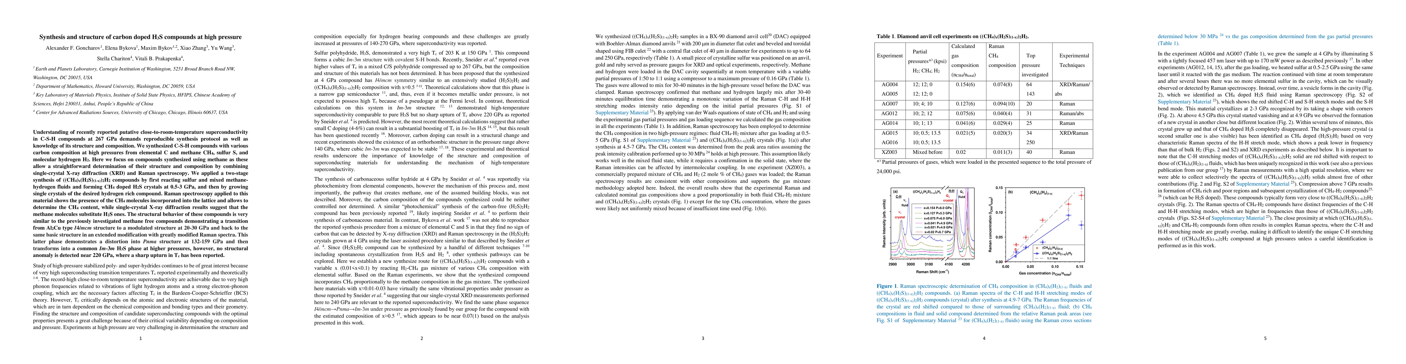 Thumbnail for Synthesis and structure of carbon doped H3S compounds at high pressure