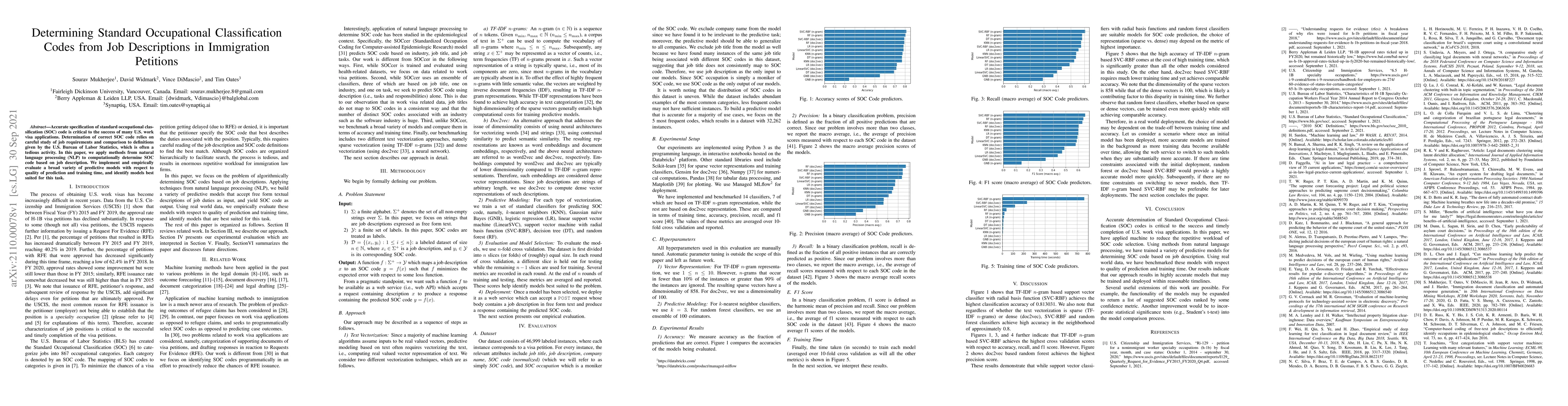 Thumbnail for Determining Standard Occupational Classification Codes from Job
  Descriptions in Immigration Petitions
