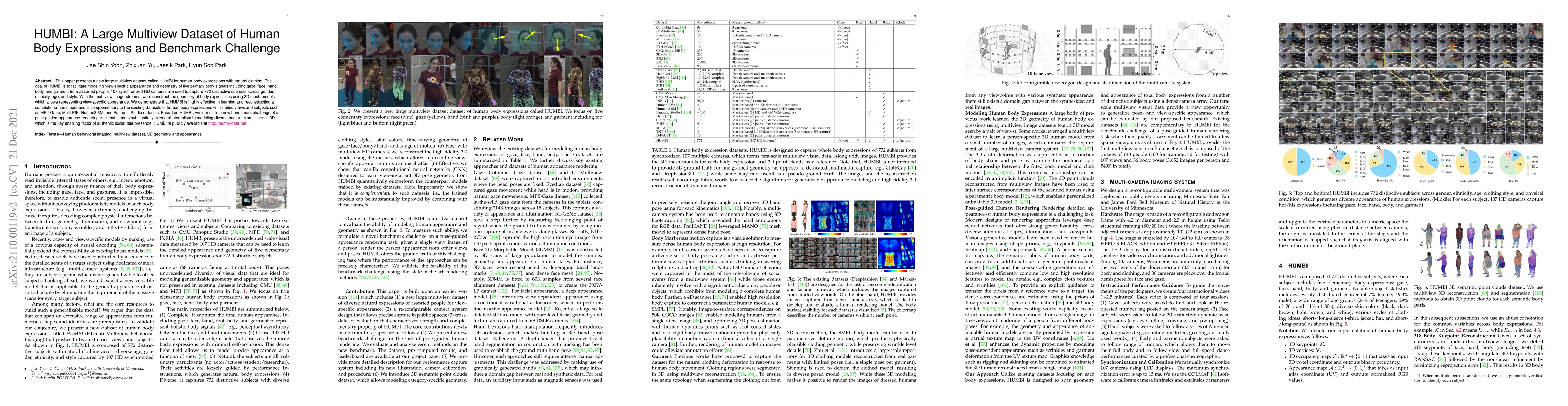 Thumbnail for HUMBI: A Large Multiview Dataset of Human Body Expressions and Benchmark
  Challenge