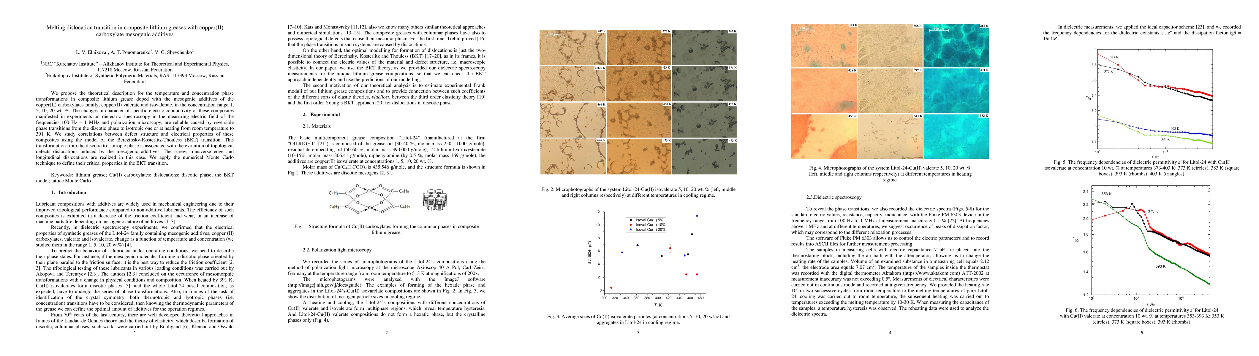 Thumbnail for Melting dislocation transition in composite lithium greases with
  copper(II) carboxylate mesogenic additives