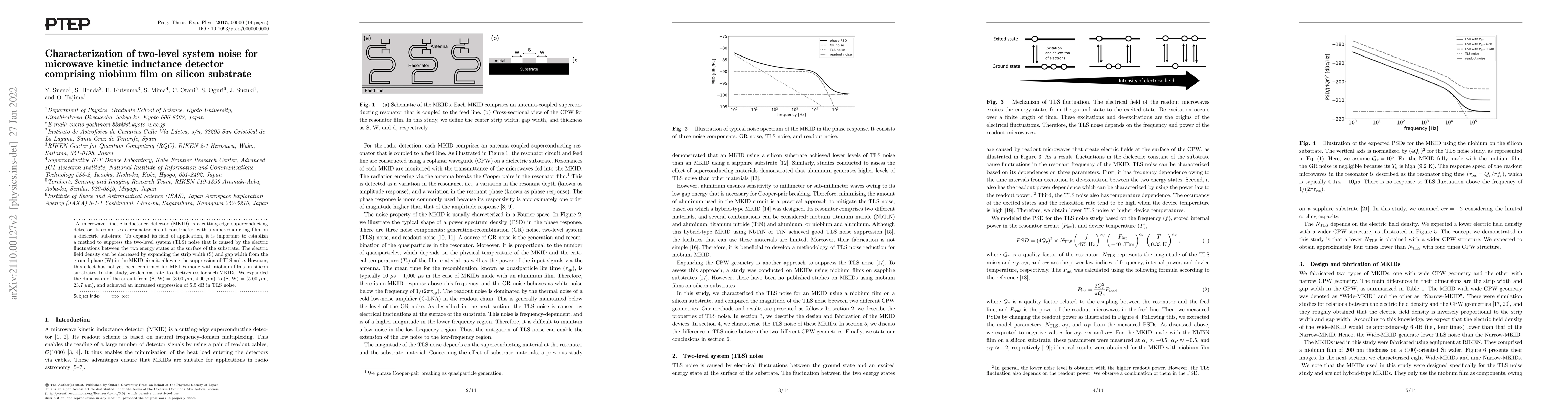 Thumbnail for Characterization of two-level system noise for microwave kinetic
  inductance detector comprising niobium film on silicon substrate