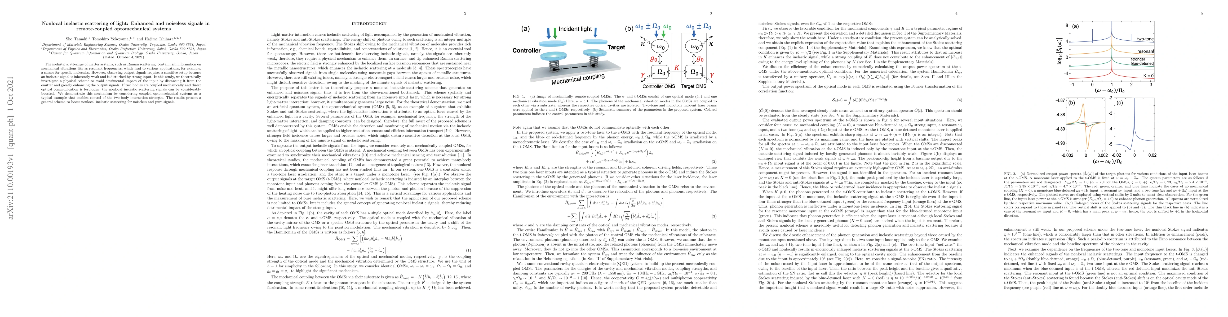 Thumbnail for Nonlocal inelastic scattering of light: Enhanced and noiseless signals
  in remote-coupled optomechanical systems