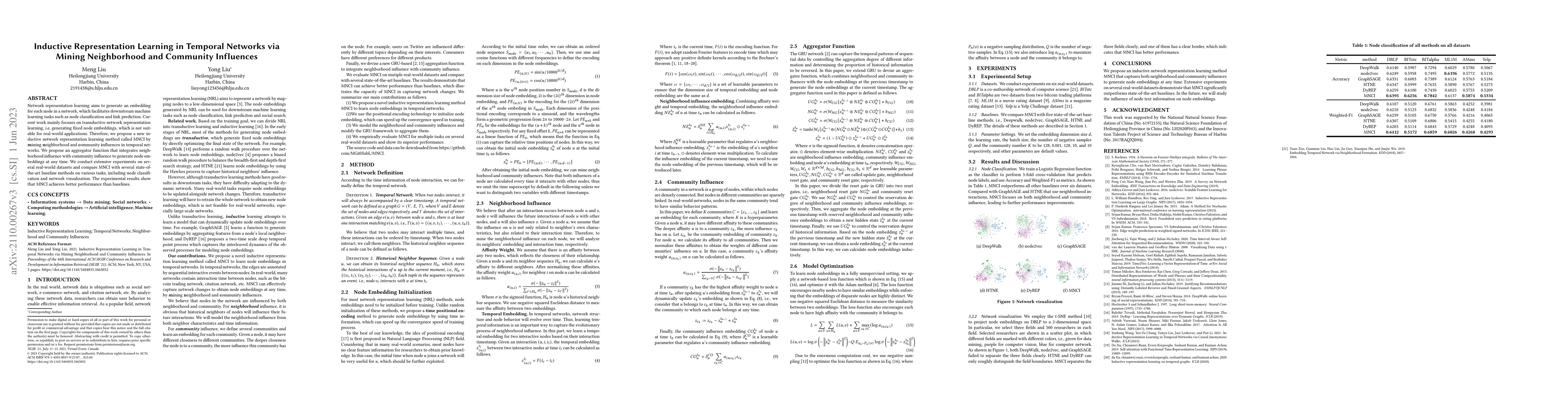 Thumbnail for Inductive Representation Learning in Temporal Networks via Mining
  Neighborhood and Community Influences