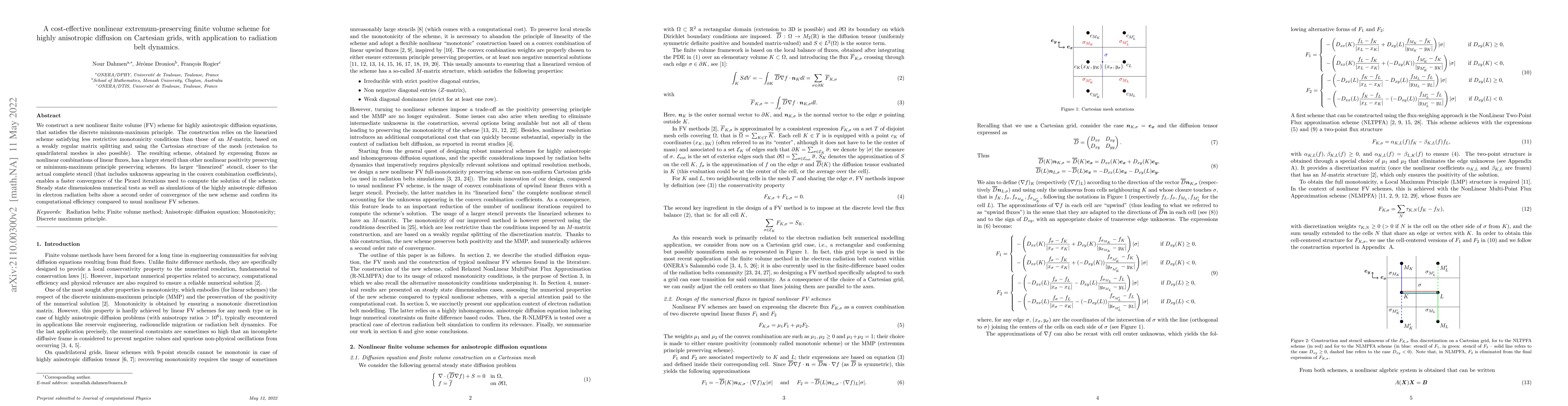 Thumbnail for A cost-effective nonlinear extremum-preserving finite volume scheme for
  highly anisotropic diffusion on Cartesian grids, with application to
  radiation belt dynamics