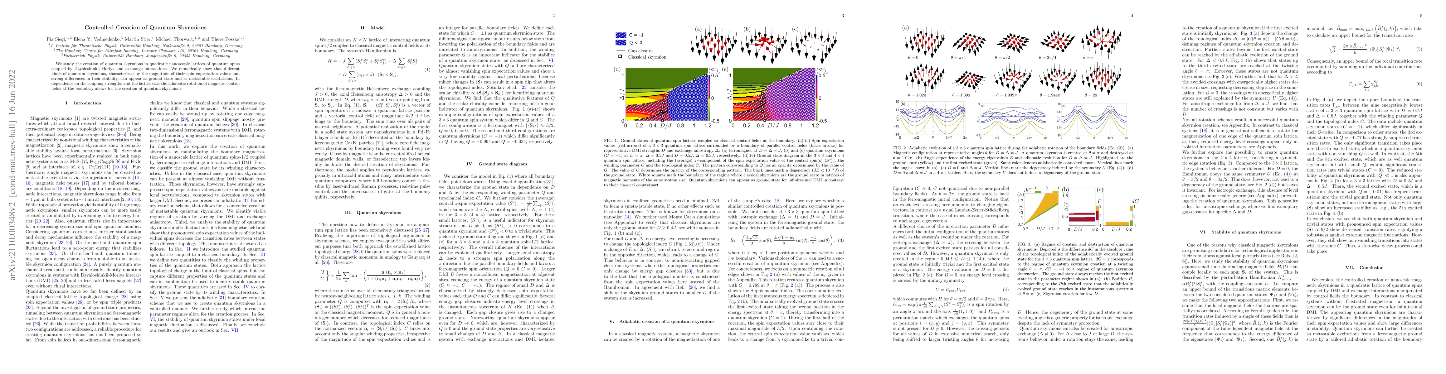 Thumbnail for Controlled Creation of Quantum Skyrmions