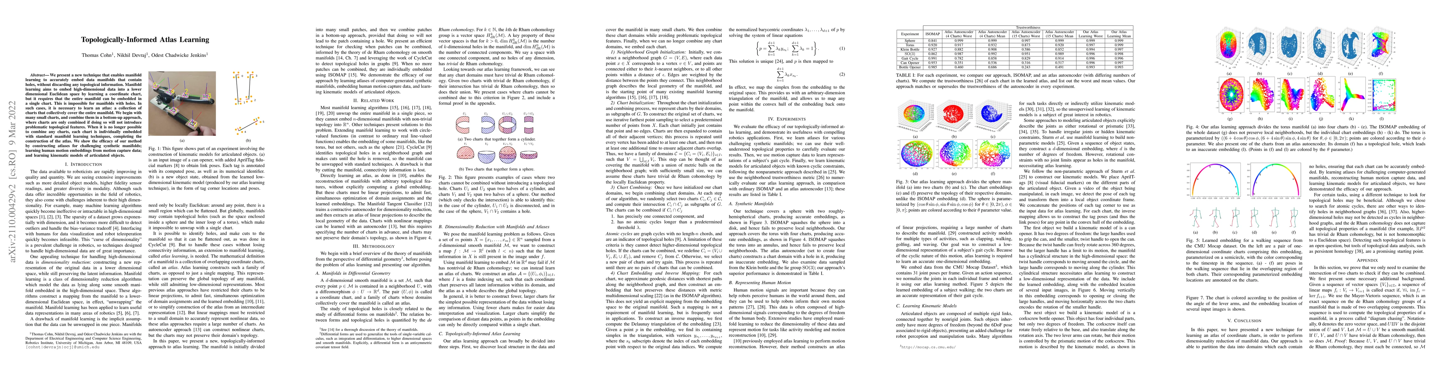 Thumbnail for Topologically-Informed Atlas Learning