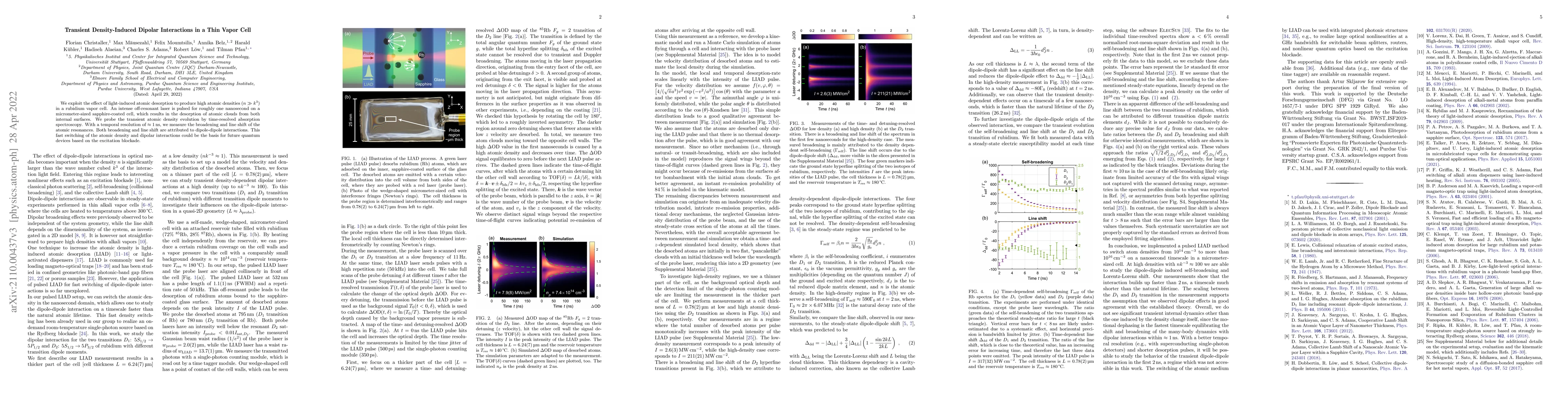Thumbnail for Transient Density-Induced Dipolar Interactions in a Thin Vapor Cell