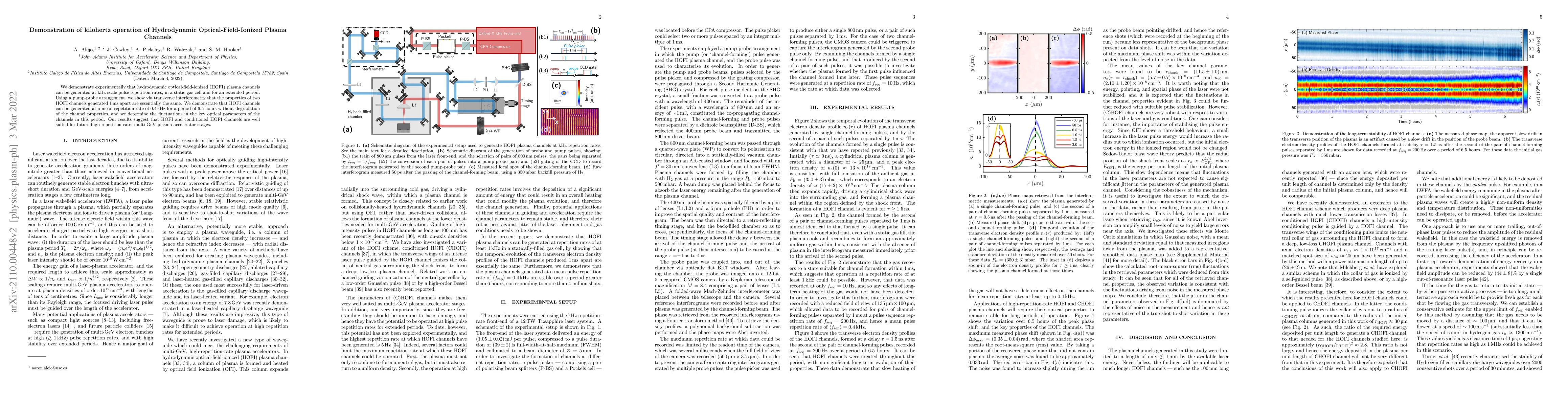 Thumbnail for Demonstration of kilohertz operation of Hydrodynamic
  Optical-Field-Ionized Plasma Channels