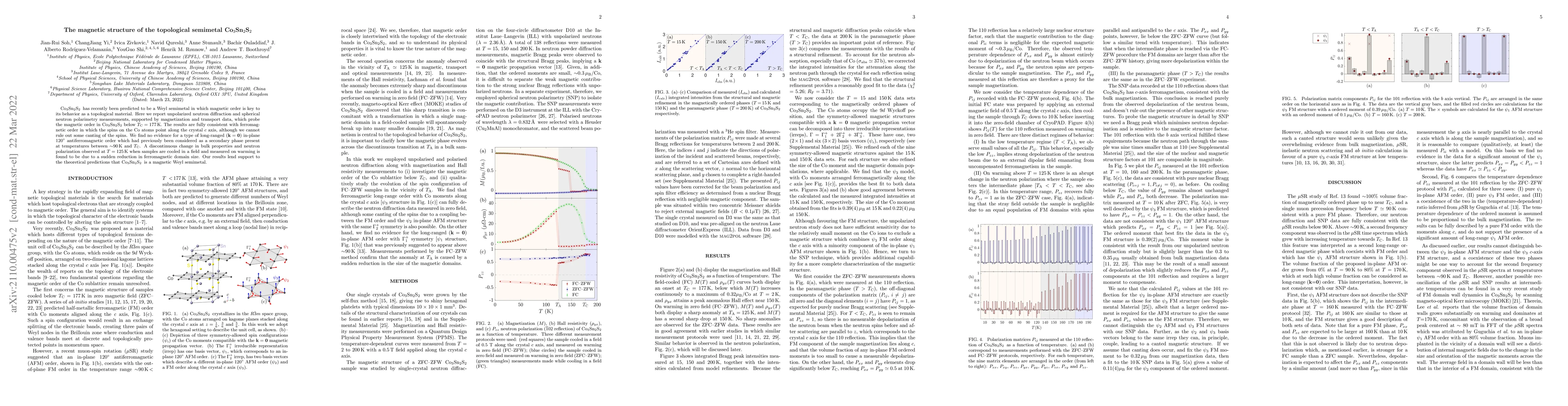 Thumbnail for The magnetic structure of the topological semimetal Co$_3$Sn$_2$S$_2$