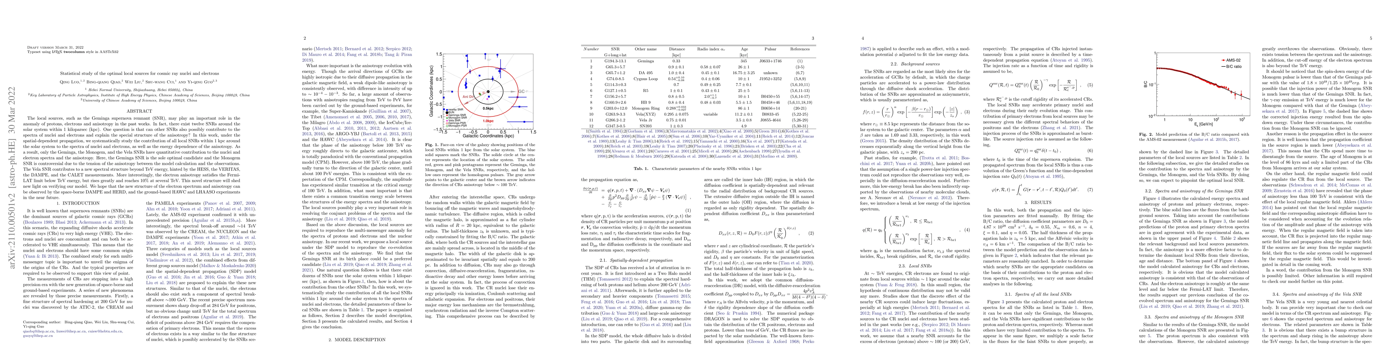 Thumbnail for Statistically study the optimal local sources for cosmic ray nuclei and
  electron