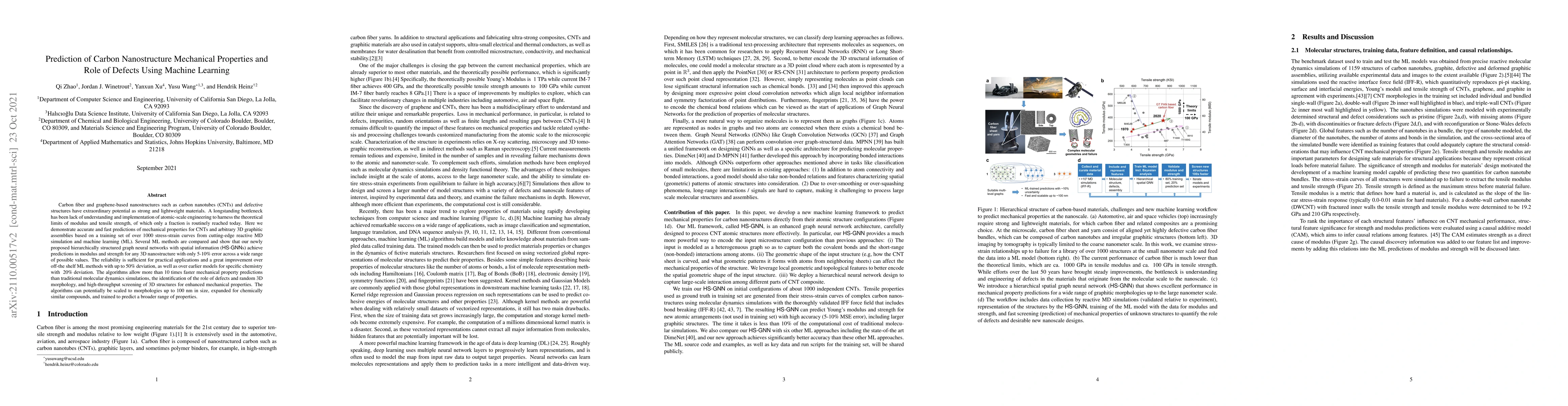 Thumbnail for Prediction of Carbon Nanostructure Mechanical Properties and Role of
  Defects Using Machine Learning