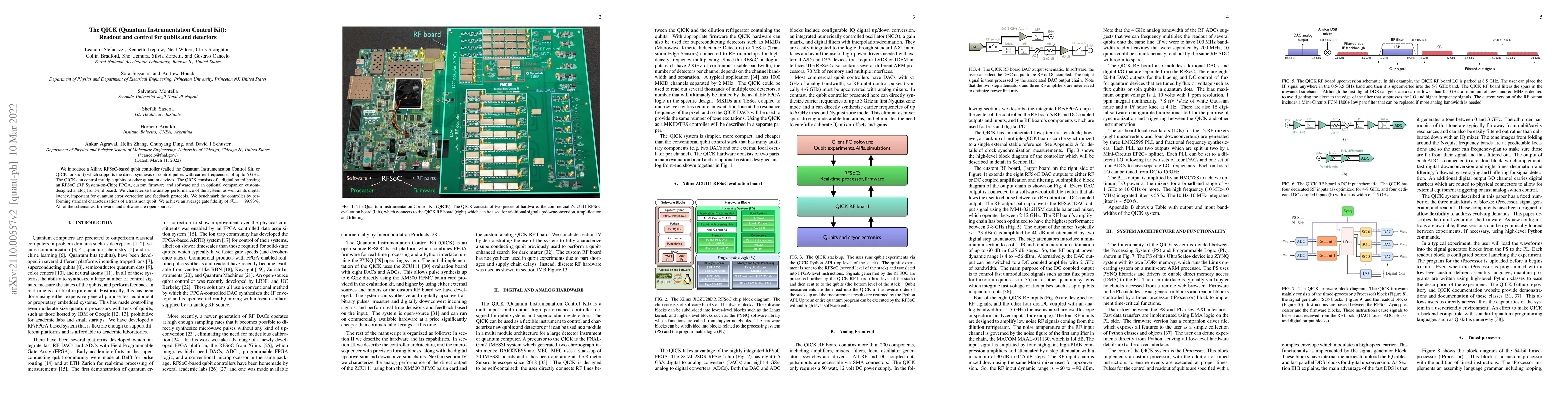 Thumbnail for The QICK (Quantum Instrumentation Control Kit): Readout and control for
  qubits and detectors