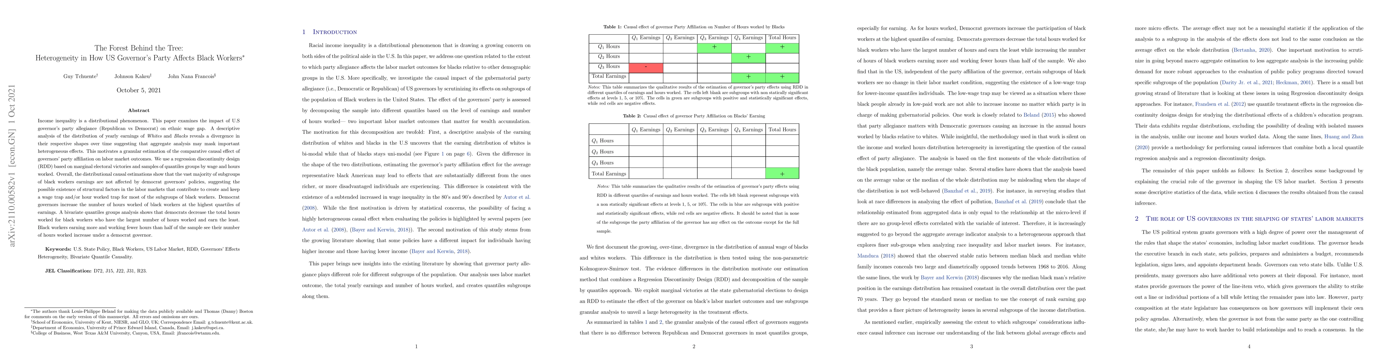 Thumbnail for The Forest Behind the Tree: Heterogeneity in How US Governor's Party
  Affects Black Workers