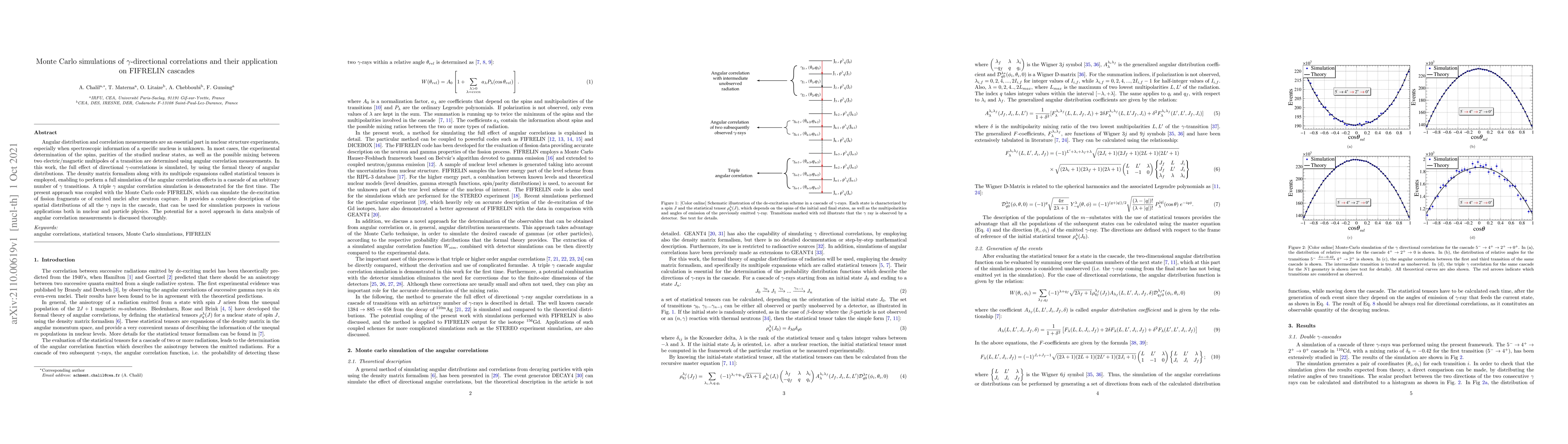 Thumbnail for Monte Carlo simulations of {\gamma}-directional correlations and their
  application on FIFRELIN cascades
