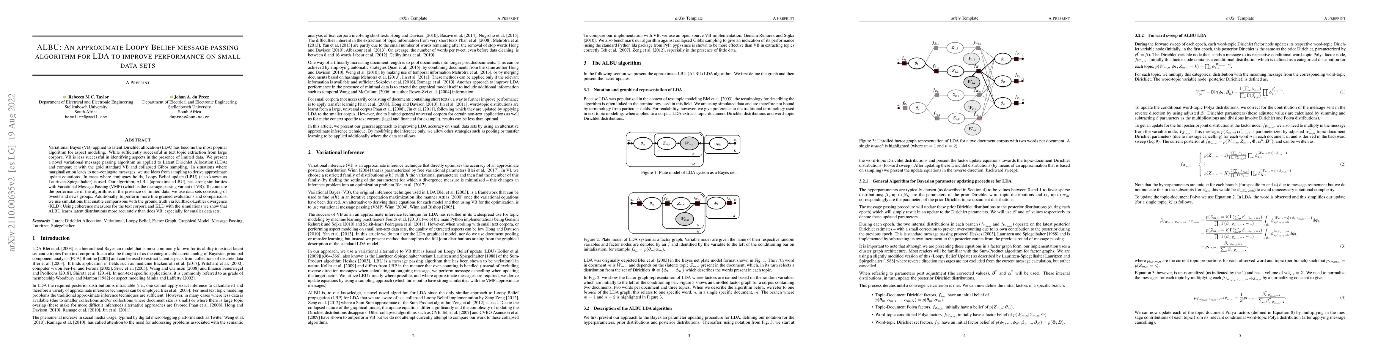 Thumbnail for ALBU: An approximate Loopy Belief message passing algorithm for LDA to
  improve performance on small data sets