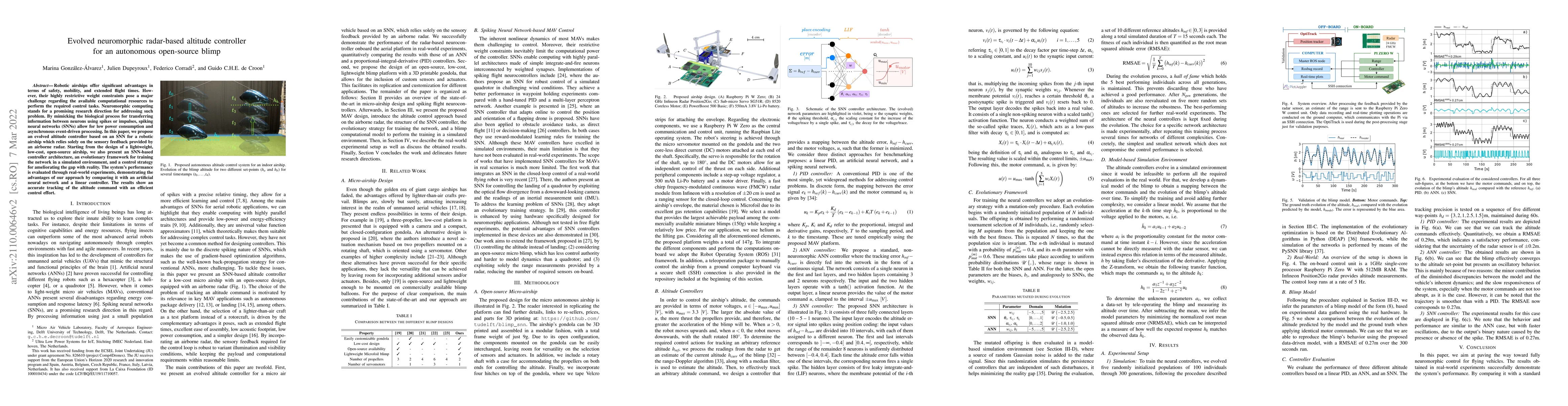 Thumbnail for Evolved neuromorphic radar-based altitude controller for an autonomous
  open-source blimp