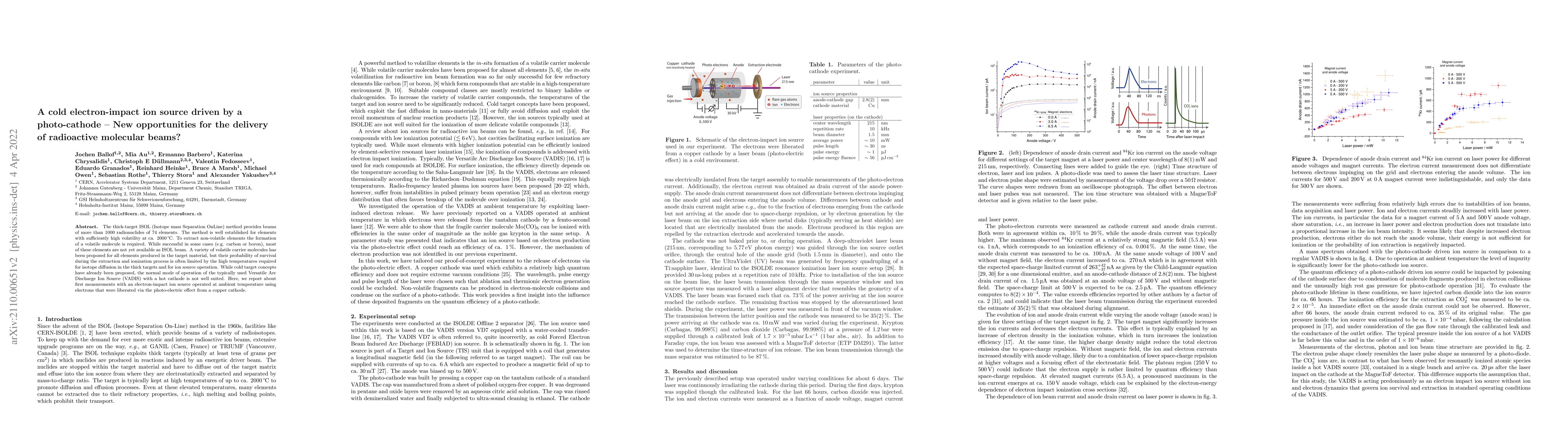 Thumbnail for A cold electron-impact ion source driven by a photo-cathode -- New
  opportunities for the delivery of radioactive molecular beams?