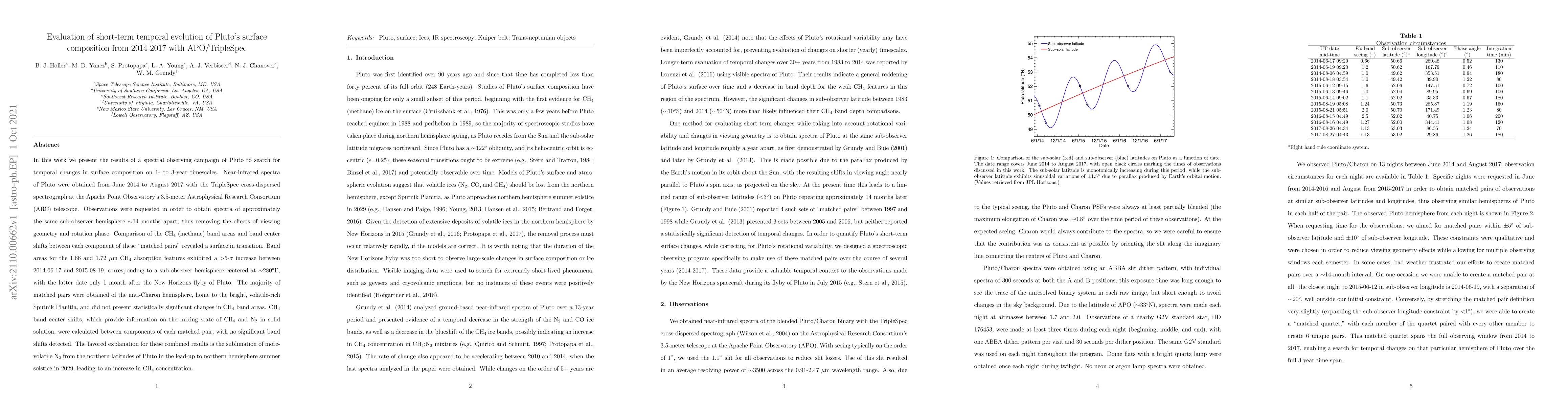 Thumbnail for Evaluation of short-term temporal evolution of Pluto's surface
  composition from 2014-2017 with APO/TripleSpec