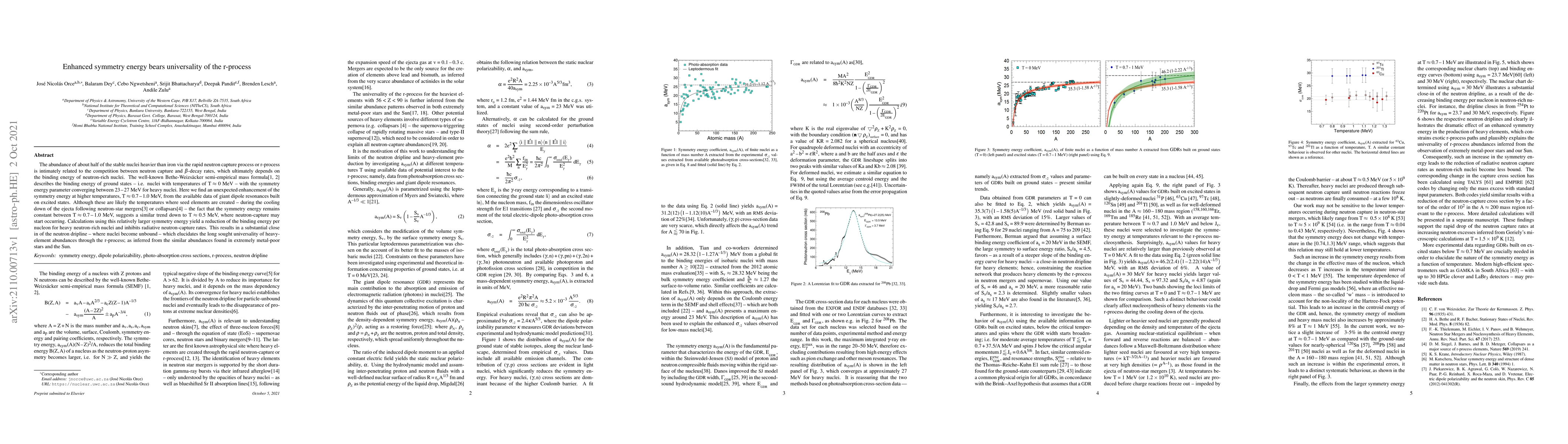 Thumbnail for Enhanced symmetry energy bears universality of the r-process