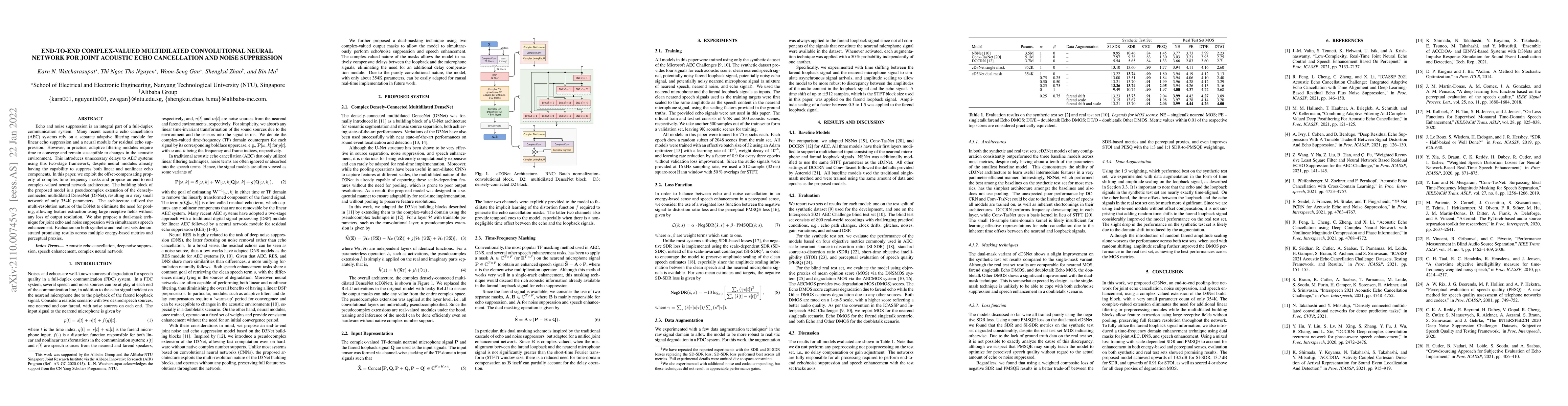 Thumbnail for End-to-End Complex-Valued Multidilated Convolutional Neural Network for
  Joint Acoustic Echo Cancellation and Noise Suppression