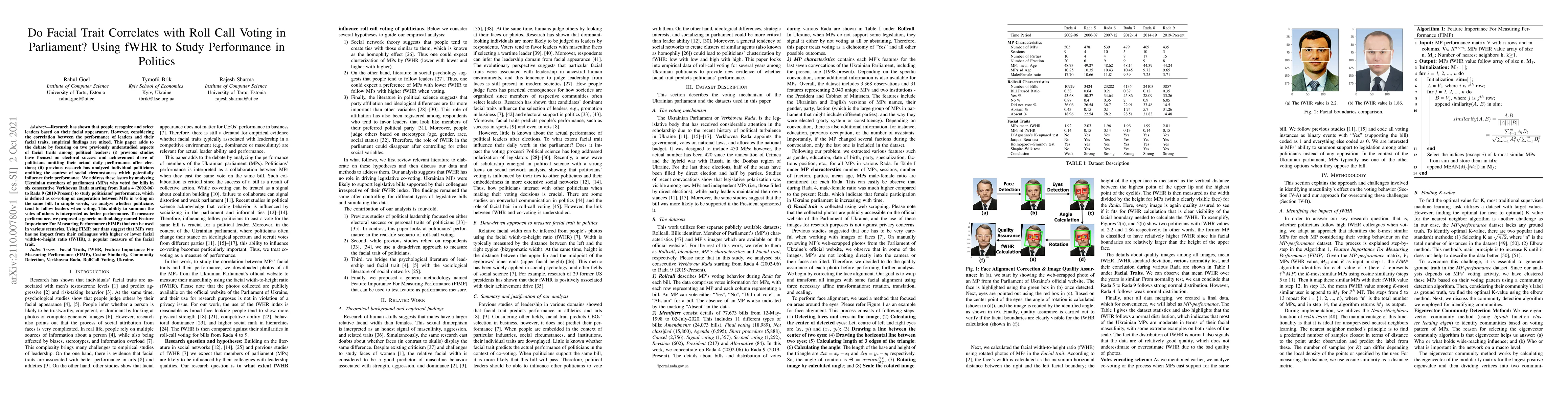 Thumbnail for Do Facial Trait Correlates with Roll Call Voting in Parliament? Using
  fWHR to Study Performance in Politics