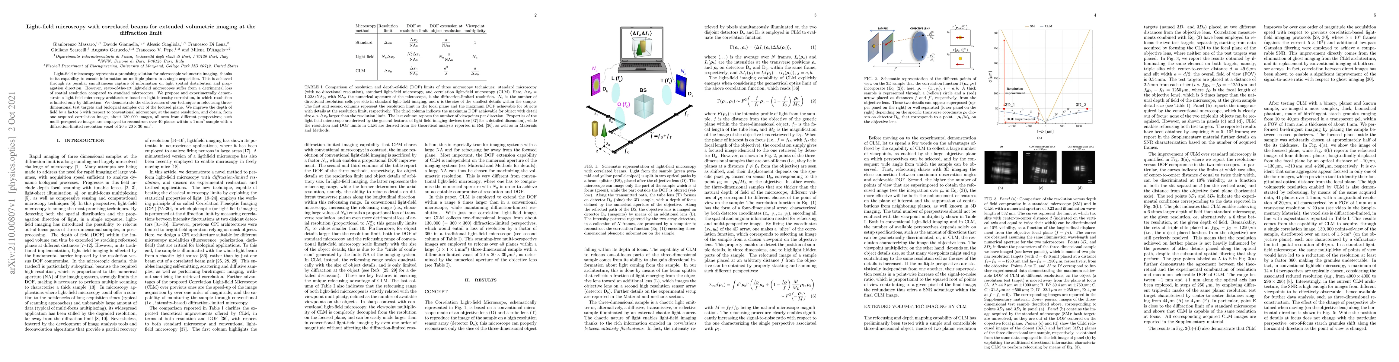 Thumbnail for Light-field microscopy with correlated beams for extended volumetric
  imaging at the diffraction limit