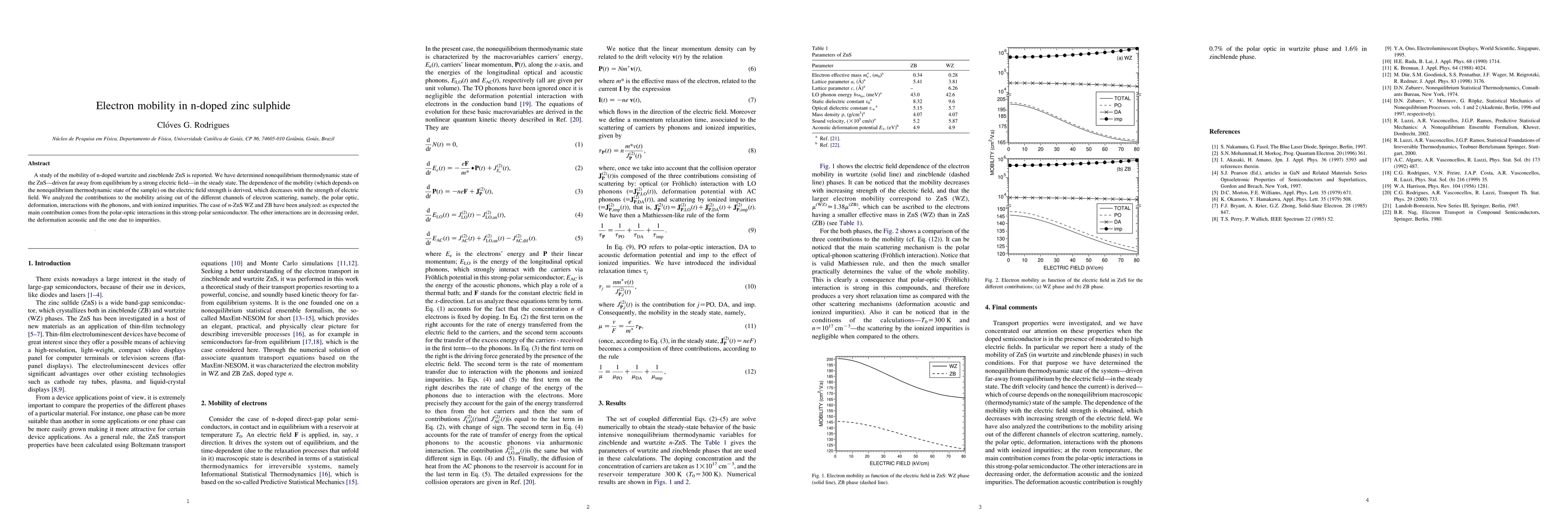 Thumbnail for Electron mobility in n-doped zinc sulphide