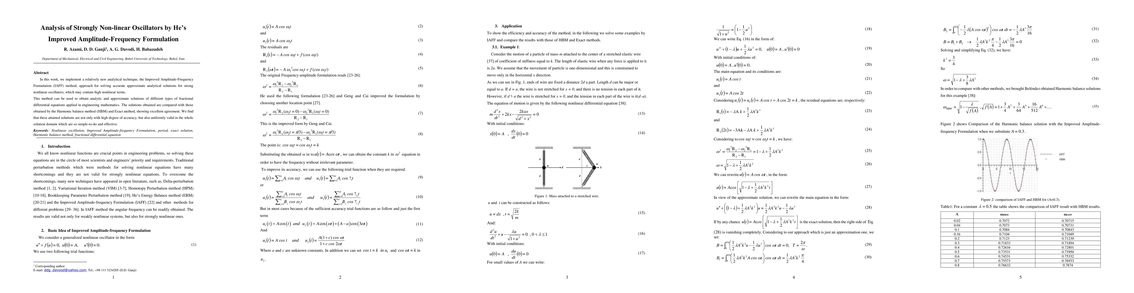 Thumbnail for Analysis of Strongly Non-linear Oscillators by He`s Improved
  Amplitude-Frequency Formulation
