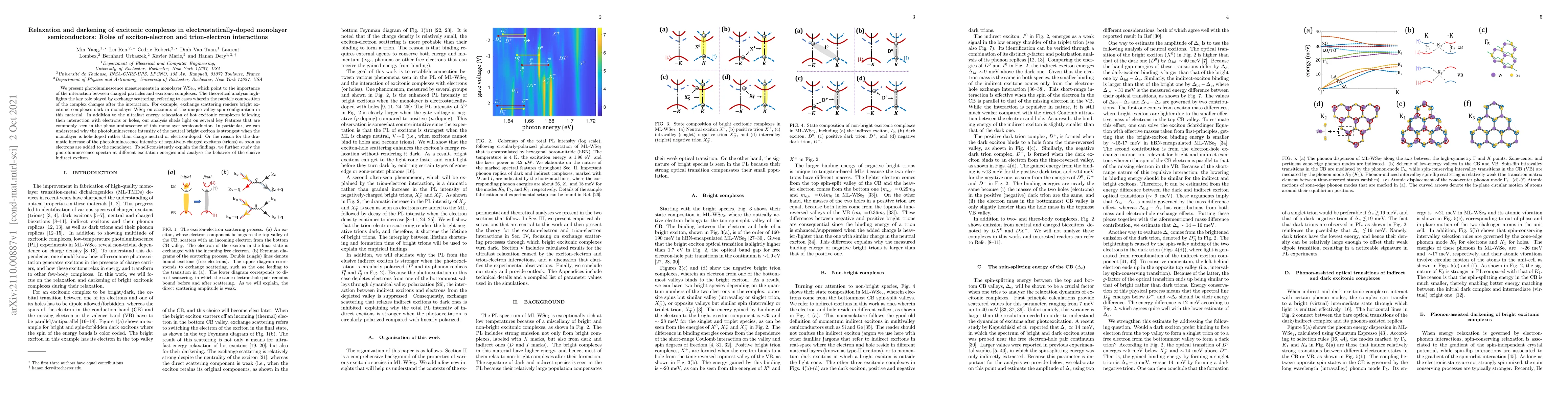 Thumbnail for Relaxation and darkening of excitonic complexes in
  electrostatically-doped monolayer semiconductors: Roles of exciton-electron
  and trion-electron interactions