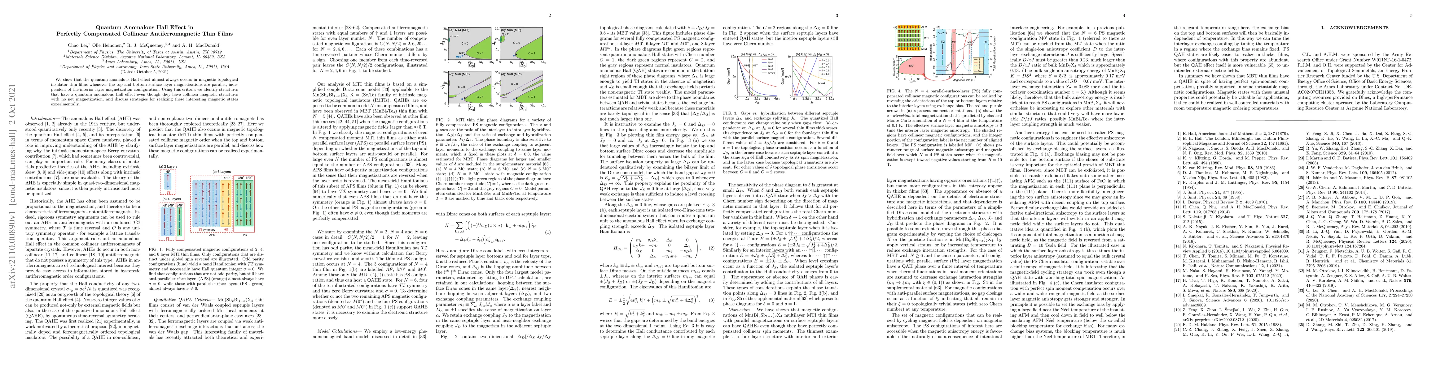 Thumbnail for Quantum Anomalous Hall Effect in Perfectly Compensated Collinear
  Antiferromagnetic Thin Films
