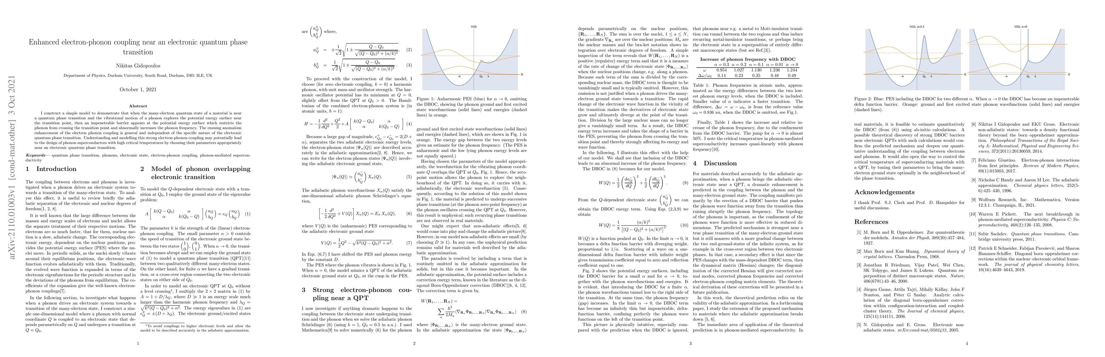 Thumbnail for Enhanced electron-phonon coupling near an electronic quantum phase
  transition