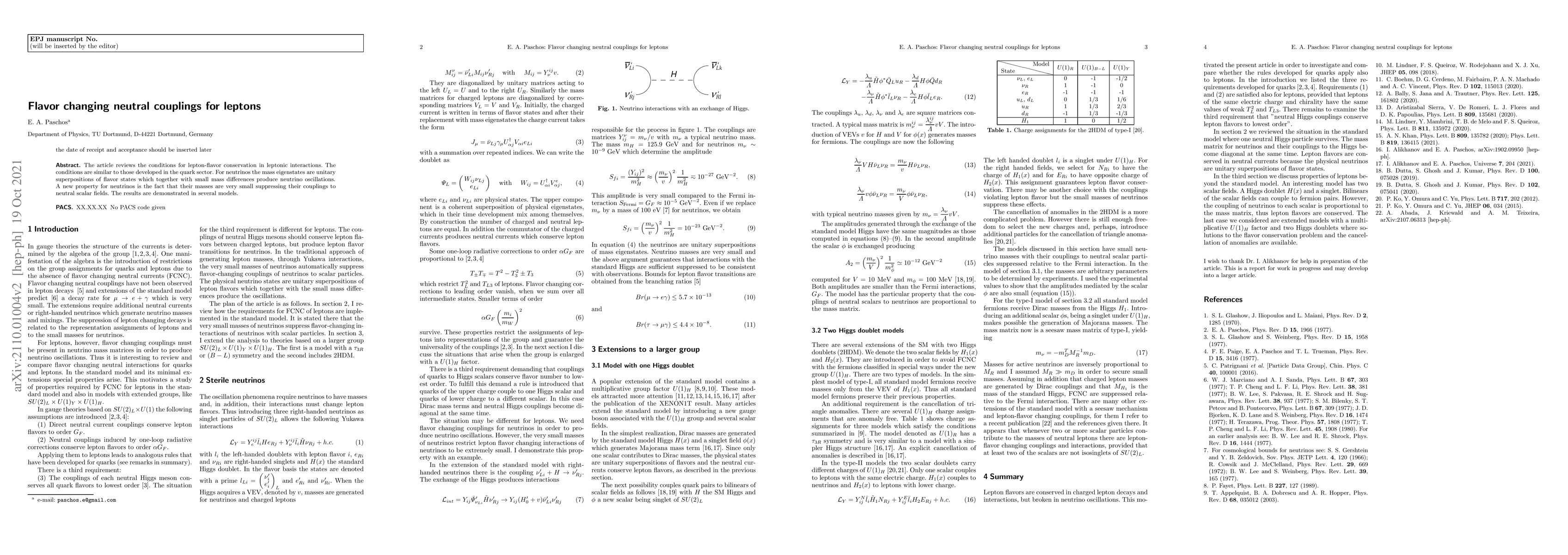 Thumbnail for Flavor changing neutral couplings for leptons