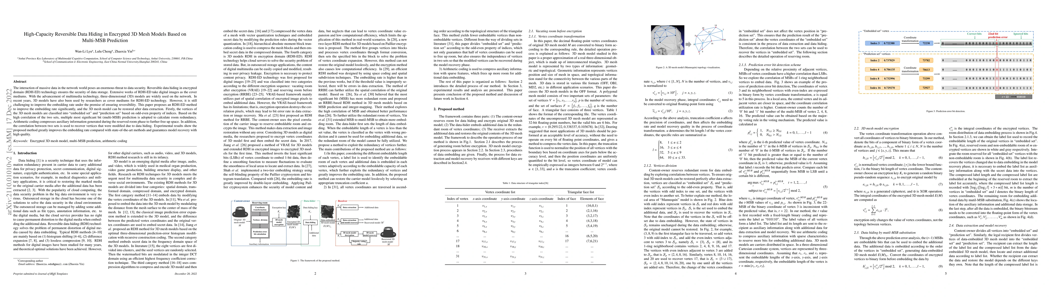 Thumbnail for High Capacity Reversible Data Hiding in Encrypted 3D Mesh Models Based
  on Multi-MSB Prediction