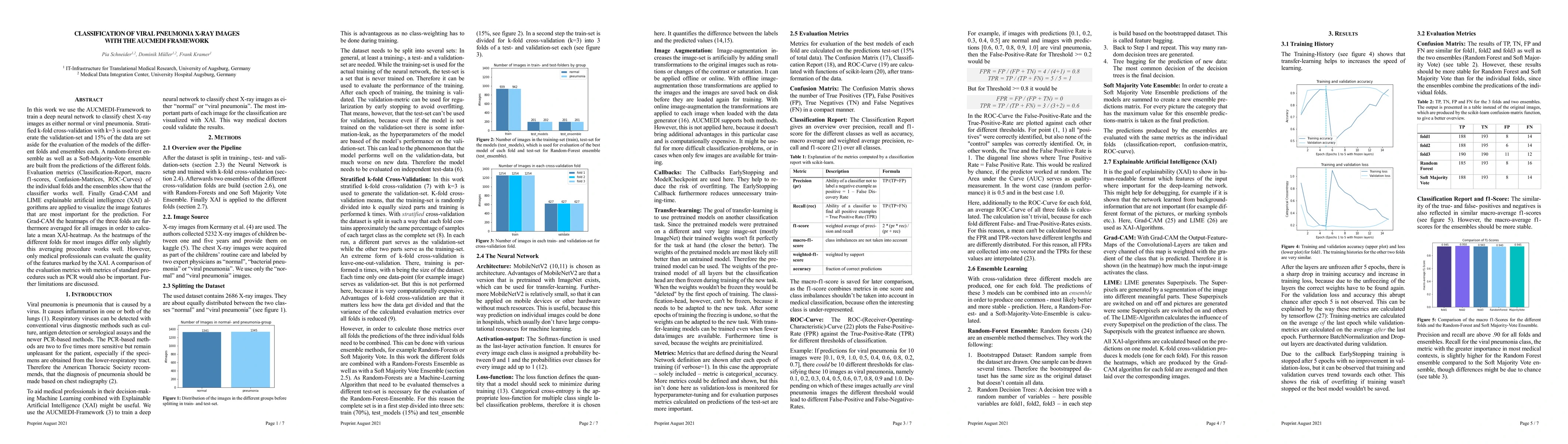 Thumbnail for Classification of Viral Pneumonia X-ray Images with the Aucmedi
  Framework