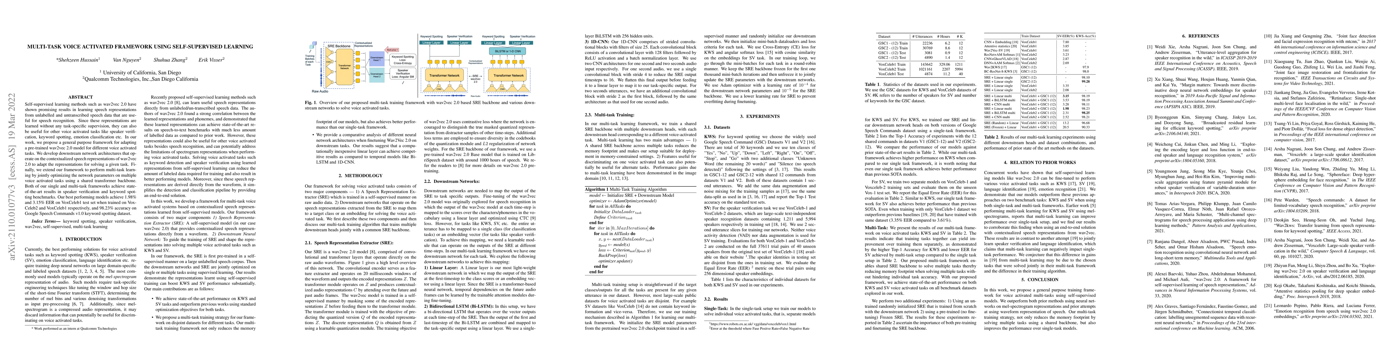 Thumbnail for Multi-task Voice Activated Framework using Self-supervised Learning