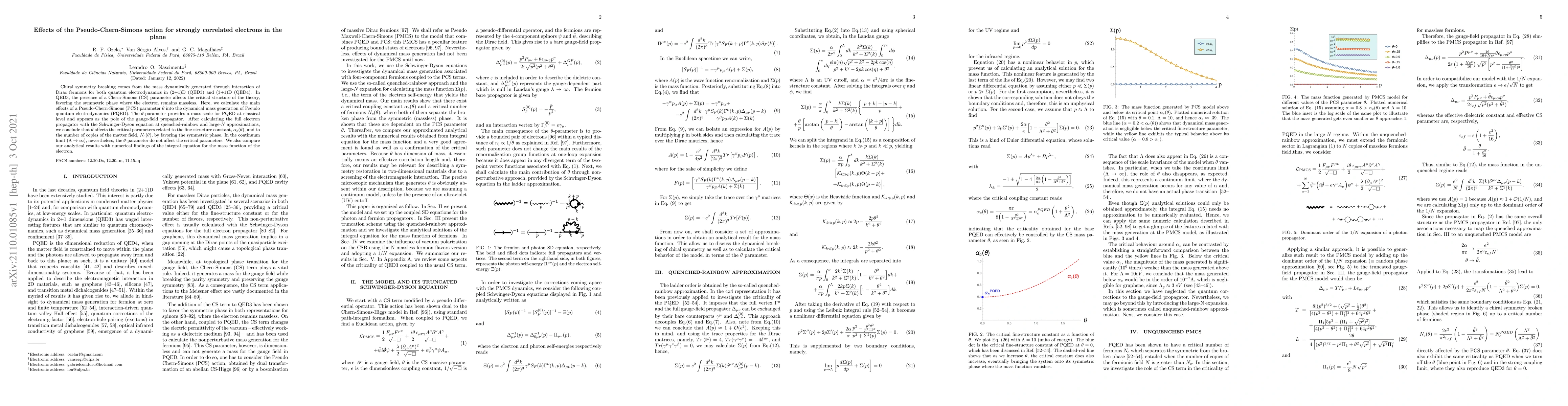 Thumbnail for Effects of the Pseudo-Chern-Simons action for strongly correlated
  electrons in the plane
