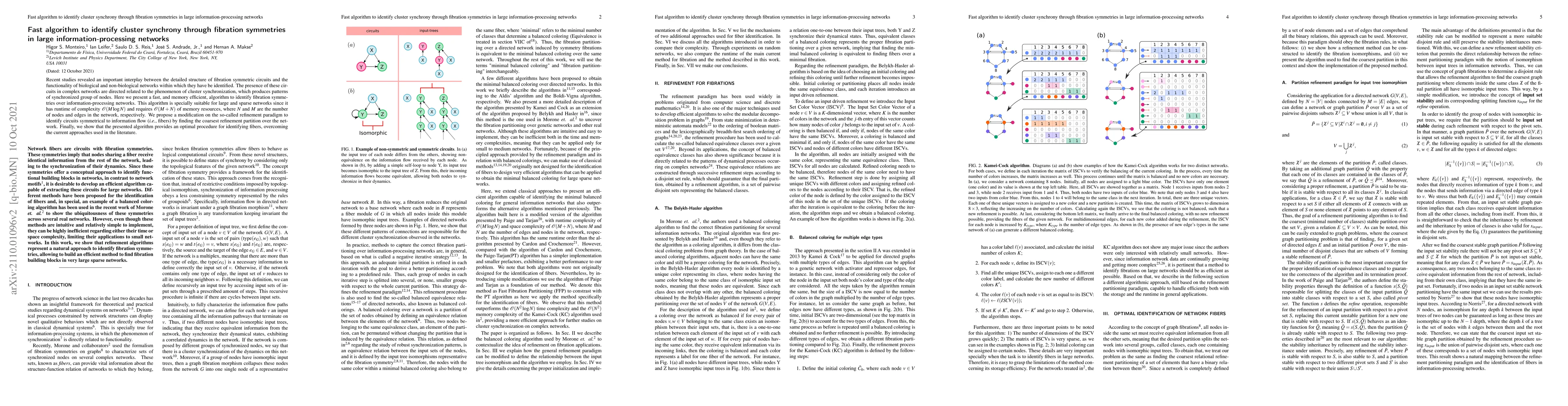Thumbnail for Fast algorithm to identify cluster synchrony through fibration
  symmetries in large information-processing networks