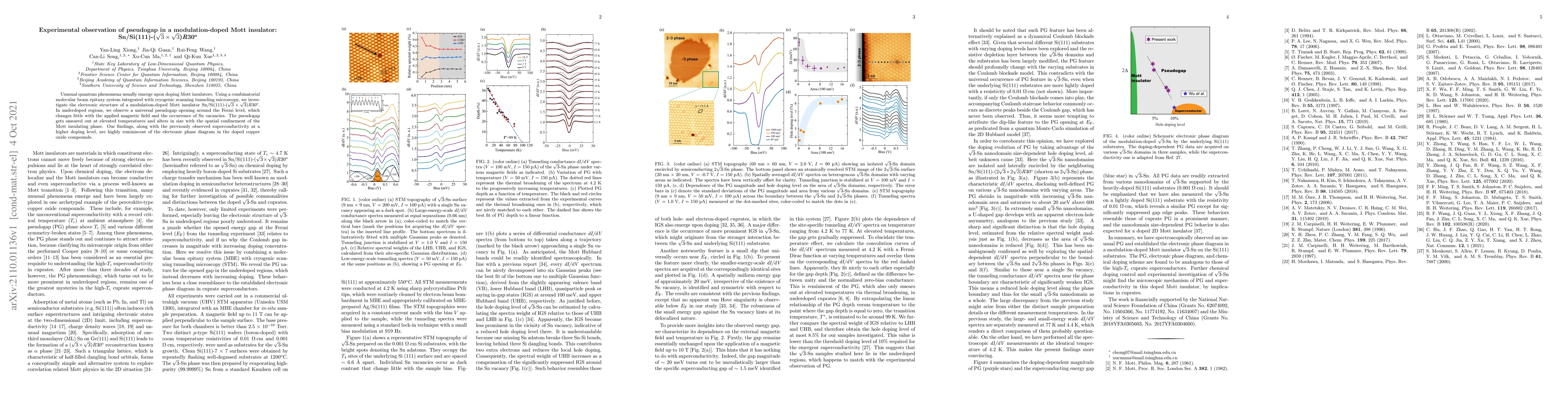 Thumbnail for Experimental observation of pseudogap in a modulation-doped Mott
  insulator: Sn/Si(111)-($\sqrt{3}\times \sqrt{3}$)-R30$^\textrm{o}$