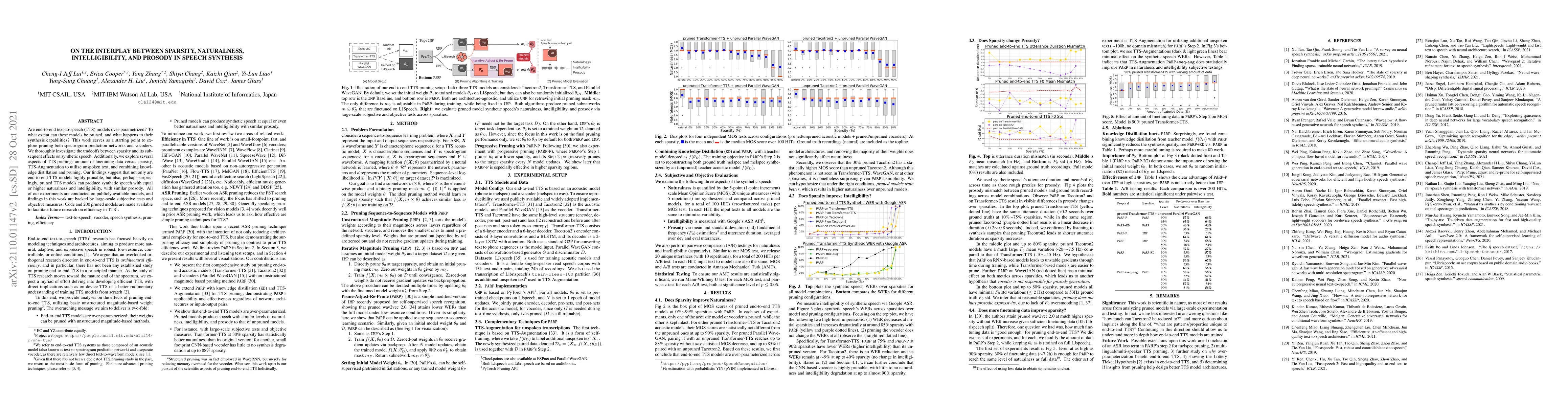 Thumbnail for On the Interplay Between Sparsity, Naturalness, Intelligibility, and
  Prosody in Speech Synthesis