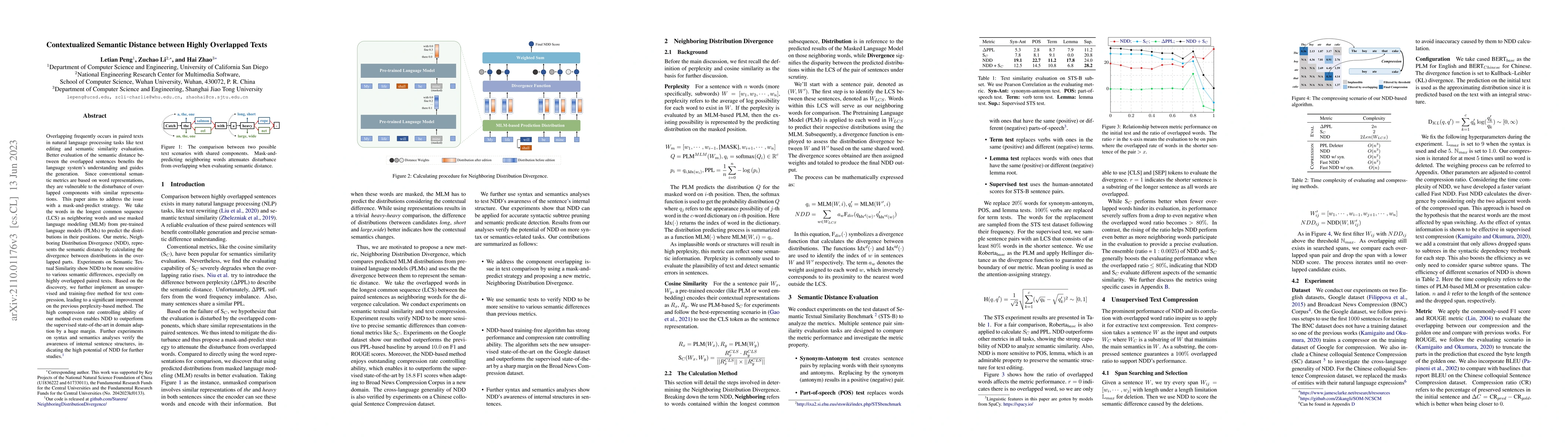 Thumbnail for Contextualized Semantic Distance between Highly Overlapped Texts