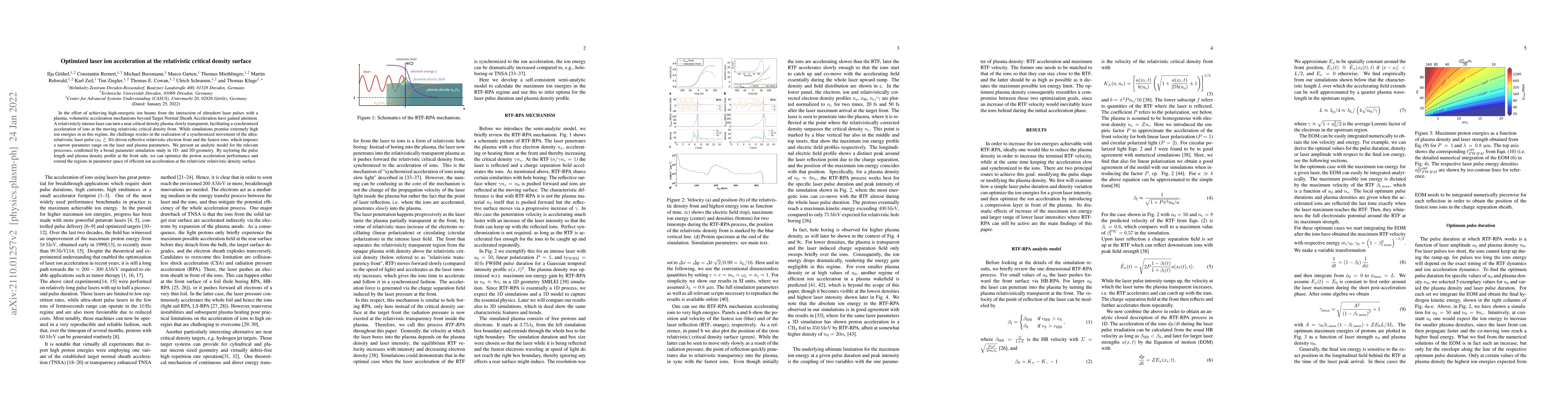Thumbnail for Optimized laser ion acceleration at the relativistic critical density
  surface